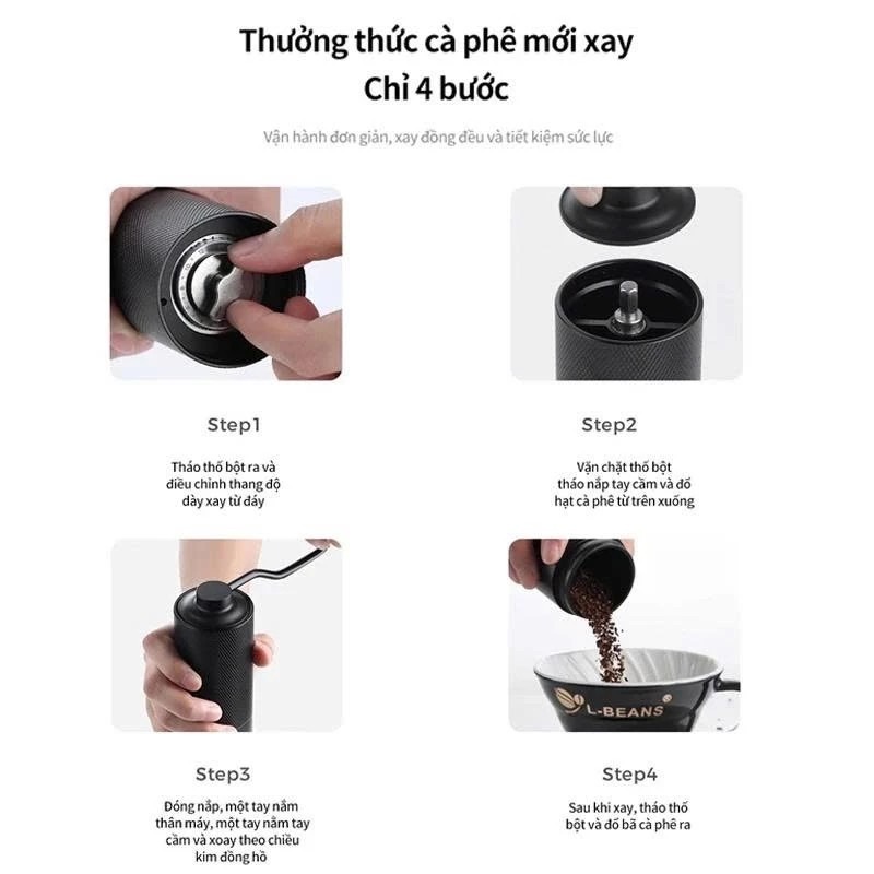 Máy Xay Cà Phê Mini